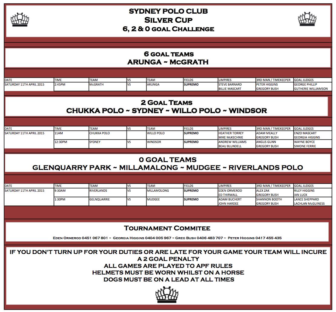 Sydney Silver Cup 2015 Draw
