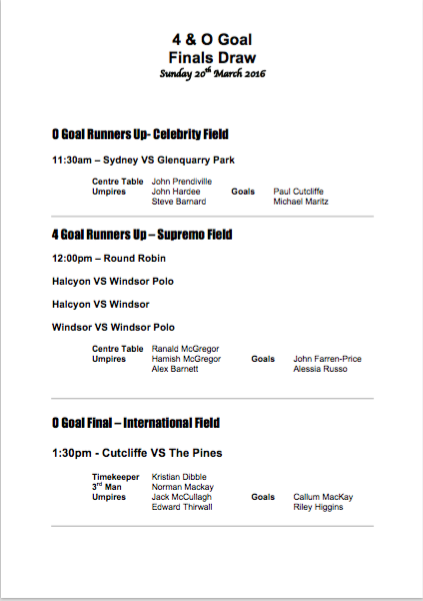 SydneyMarch2016 4 0 goalFinals