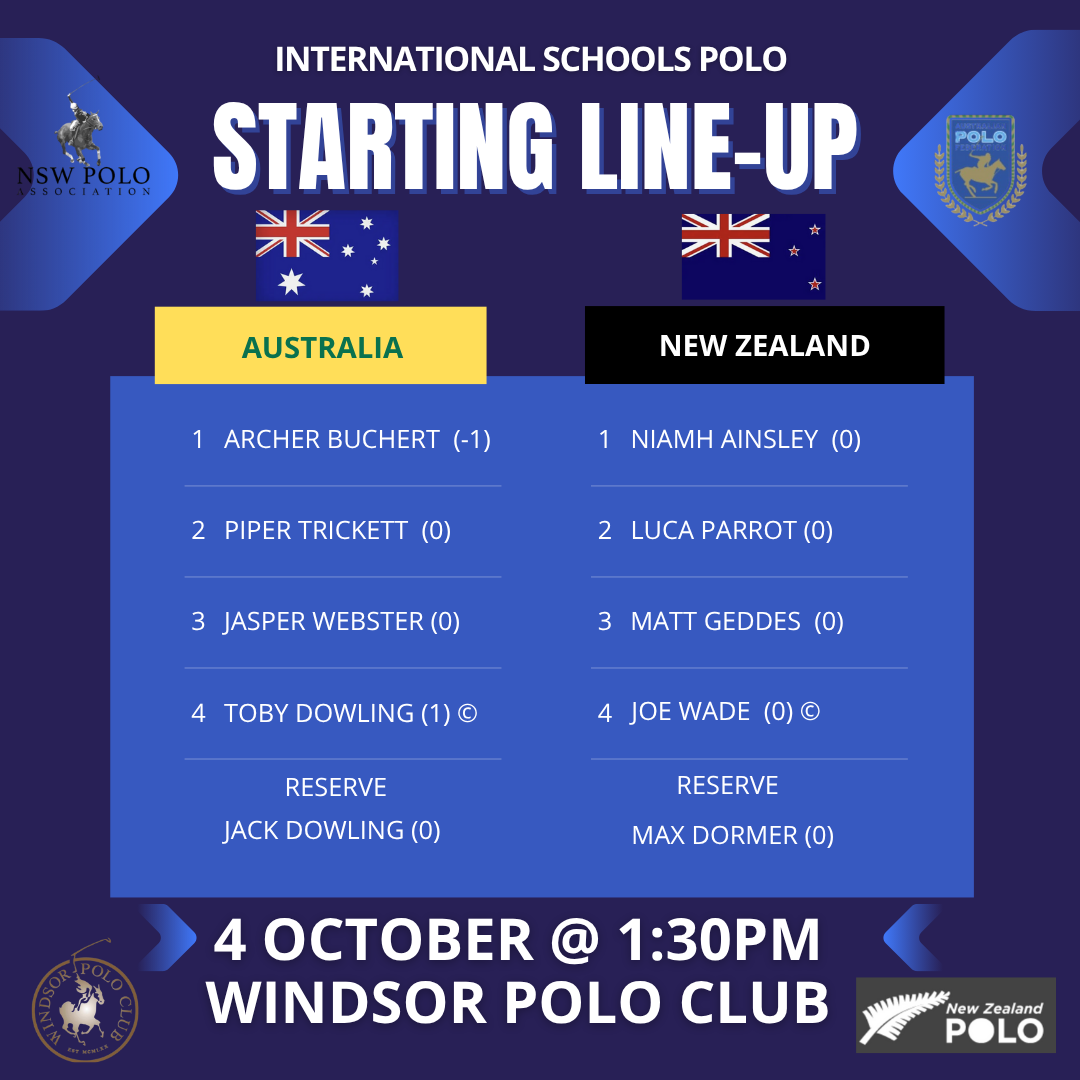 Schools Polo Teams